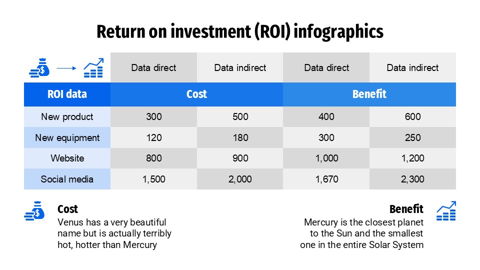 Return On Investment Infographics 17
