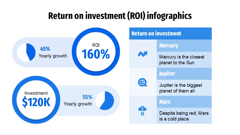 Return On Investment Infographics 2