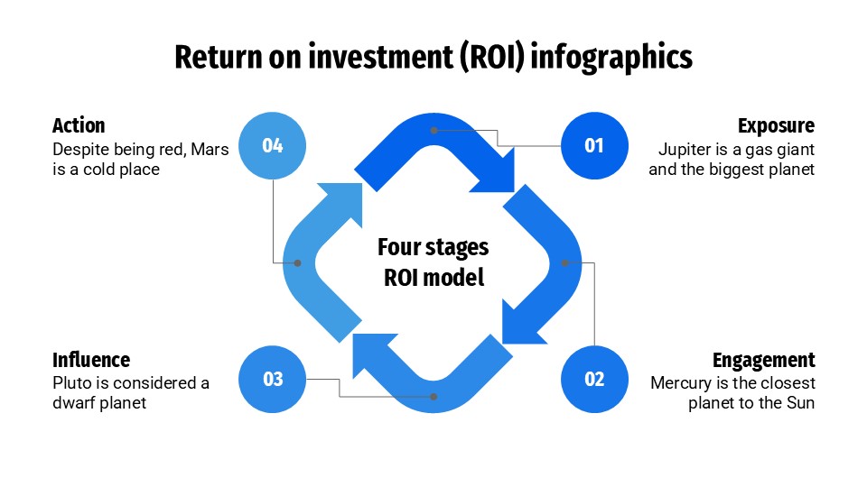 Return On Investment Infographics 23