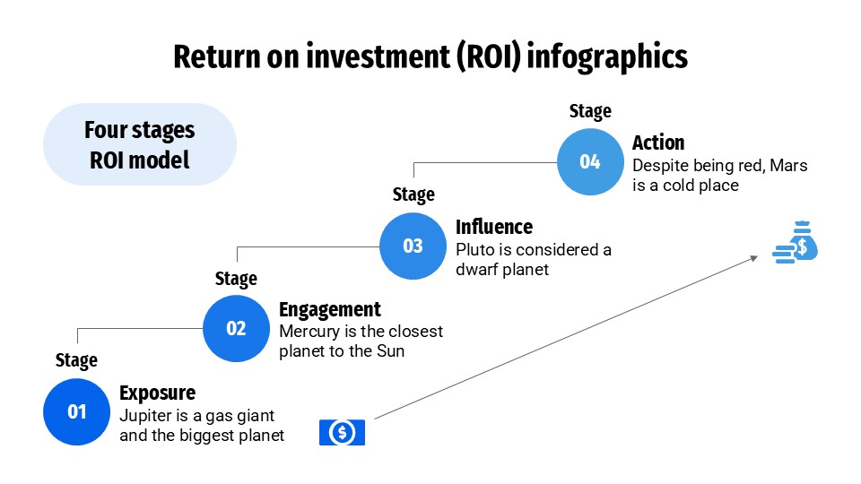 Return On Investment Infographics 30