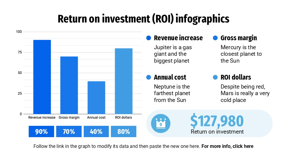 Return On Investment Infographics 9