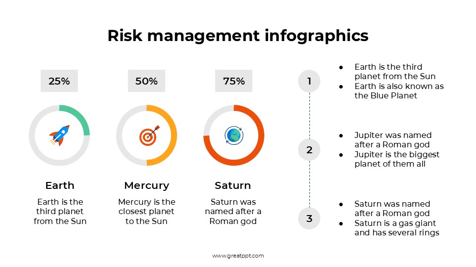 Risk Management Infographics 2