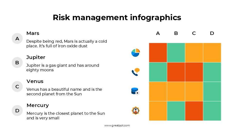 Risk Management Infographics 5