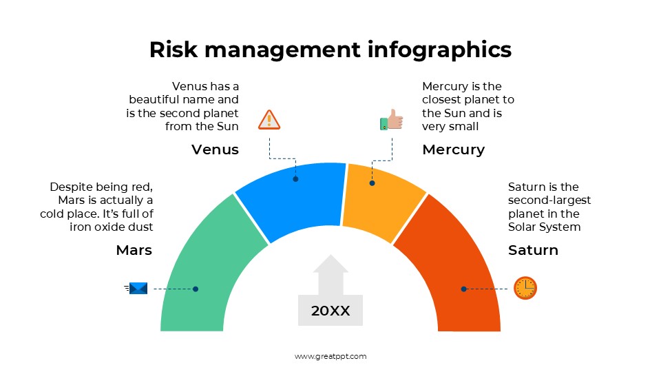 Risk Management Infographics 9