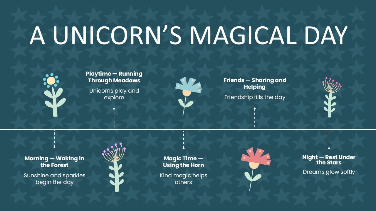 Free Animated Unicorn Presentation Theme 8