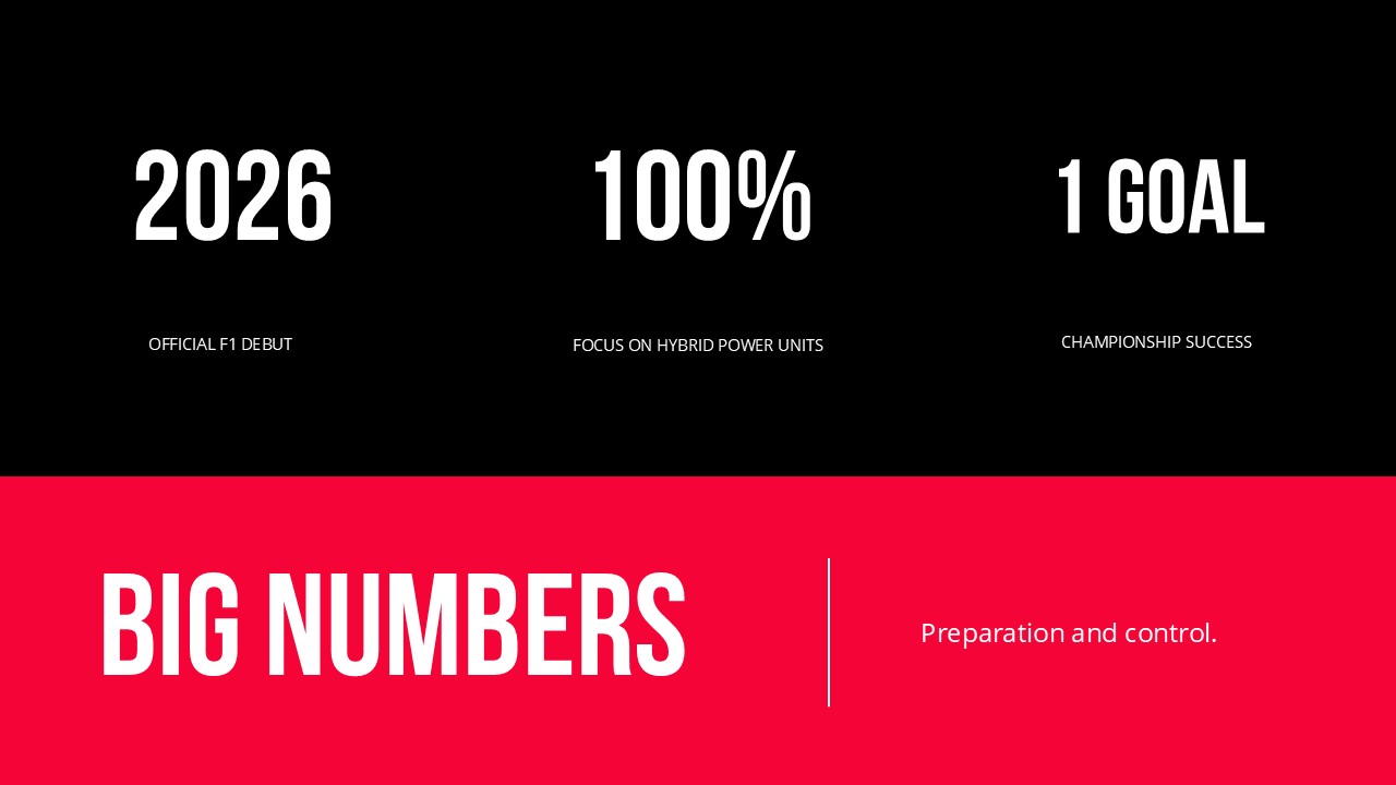 Free Audi F1 Powerpoint Template 11