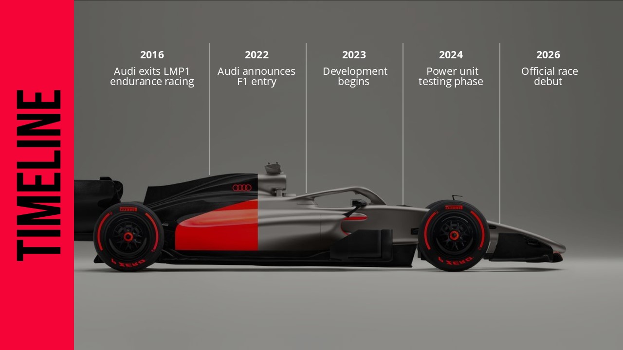 Free Audi F1 Powerpoint Template 8