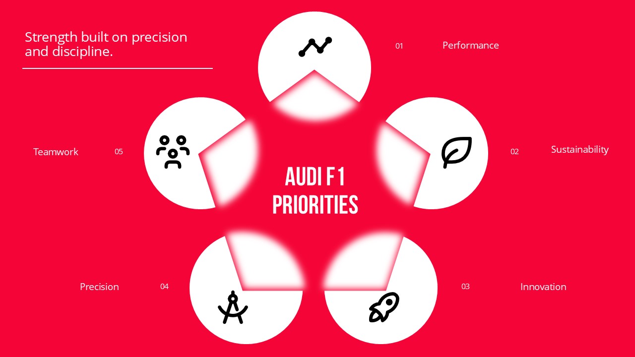 Free Audi F1 Powerpoint Template 9