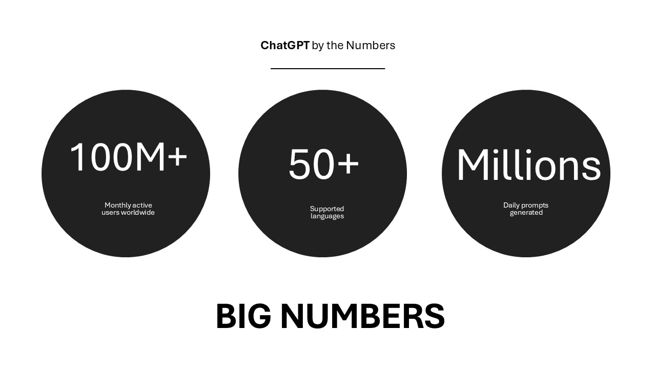 Free Chatgpt Powerpoint Presentation Theme 11