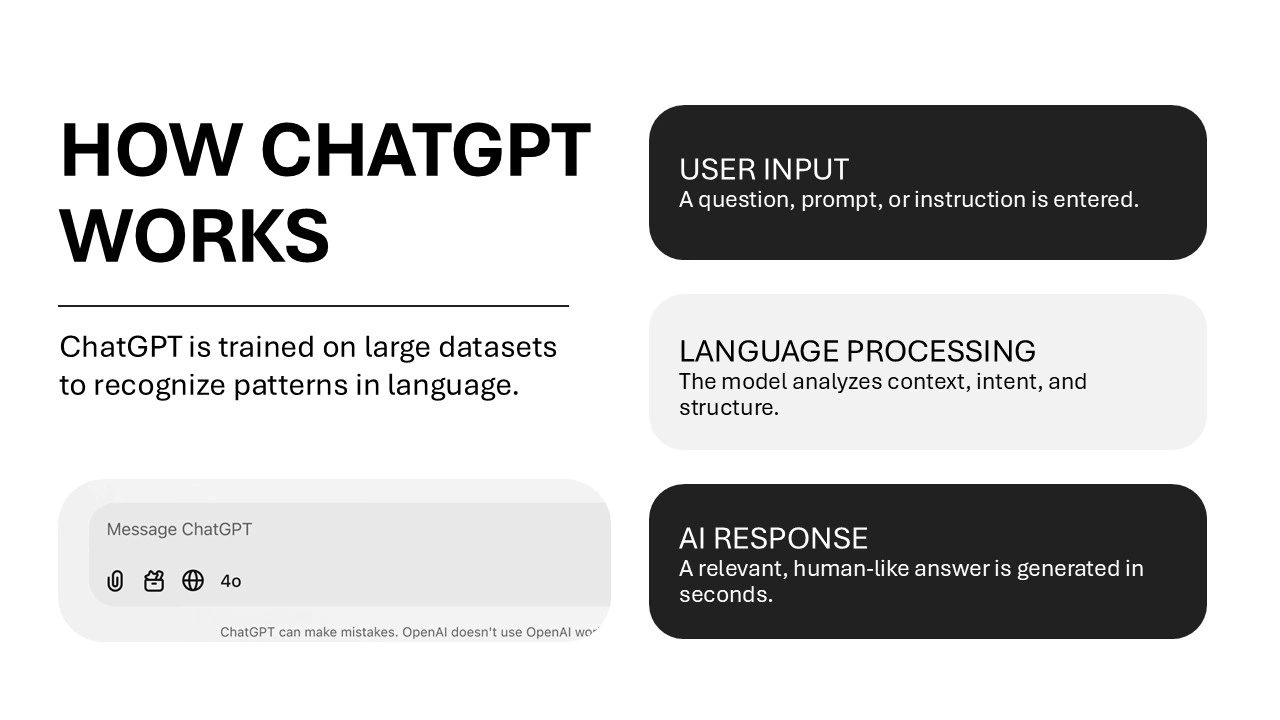Free Chatgpt Powerpoint Presentation Theme 4