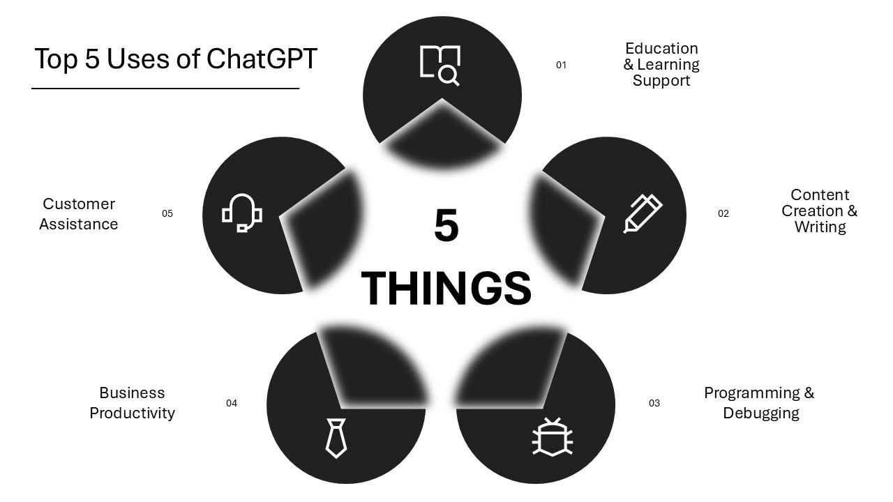 Free Chatgpt Powerpoint Presentation Theme 9