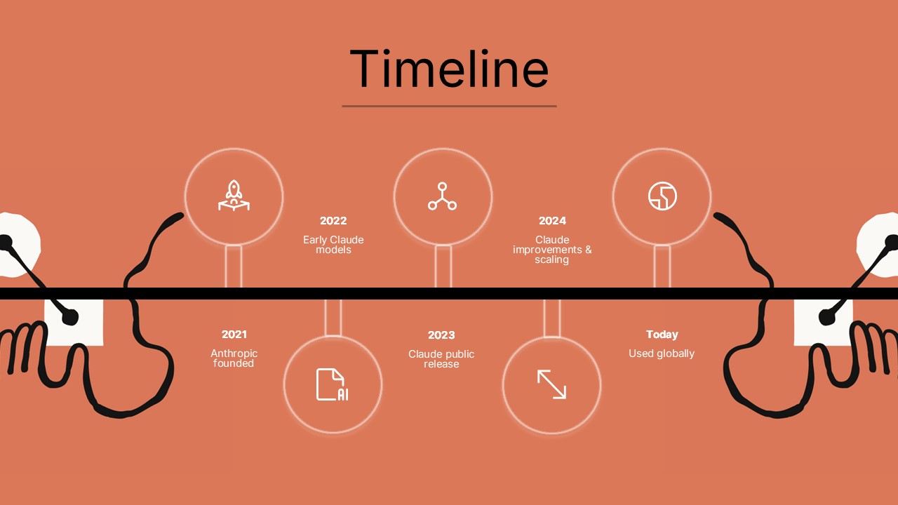 Free Claude Presentation Theme 8