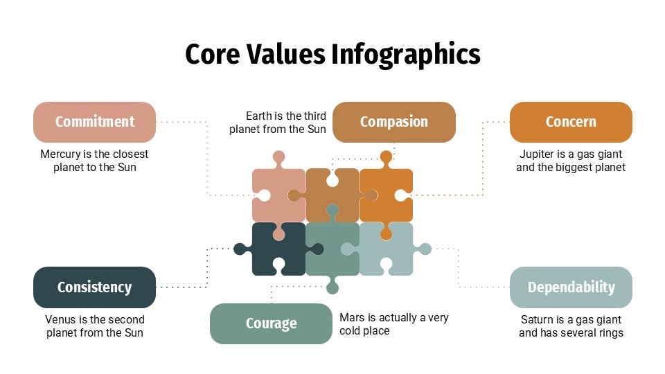 Free Core Values Infographics 21