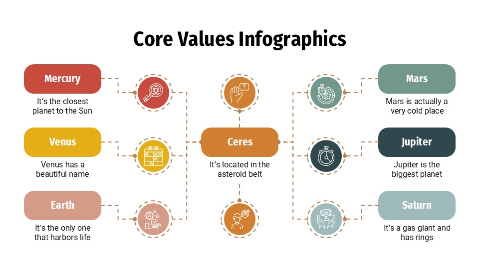 Free Core Values Infographics 8