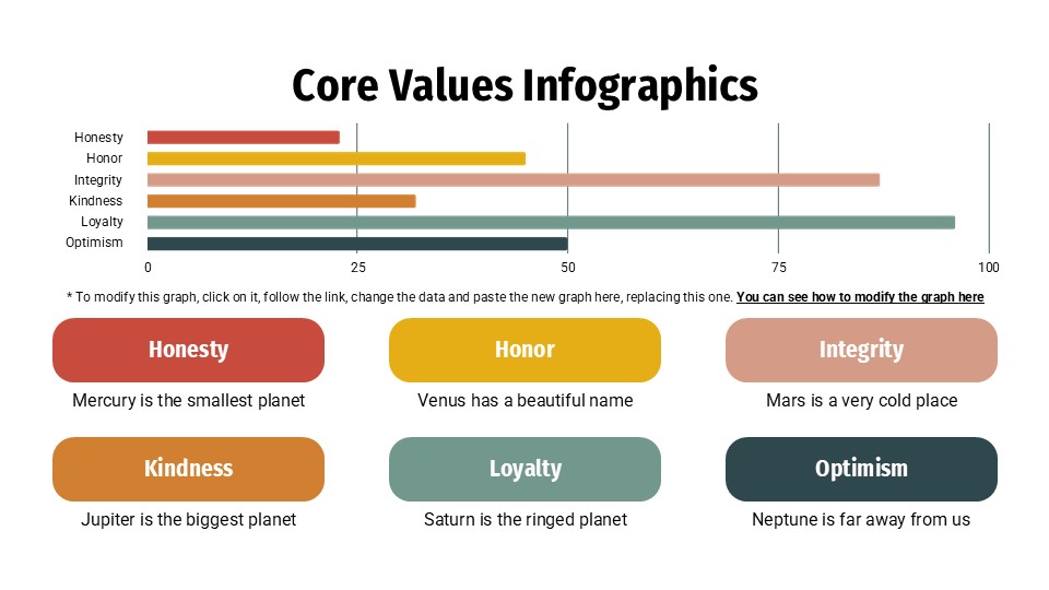 Free Core Values Infographics 9