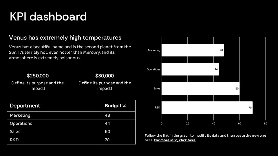 Free Data Privacy Protection Ppt Template 12