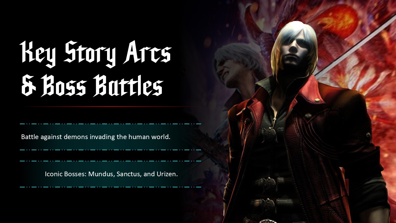 Free Devil May Cry Powerpoint Template 6