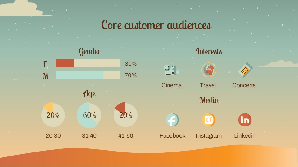 Free Dubai Desert Safari Mk Campaign Presentation Theme 12