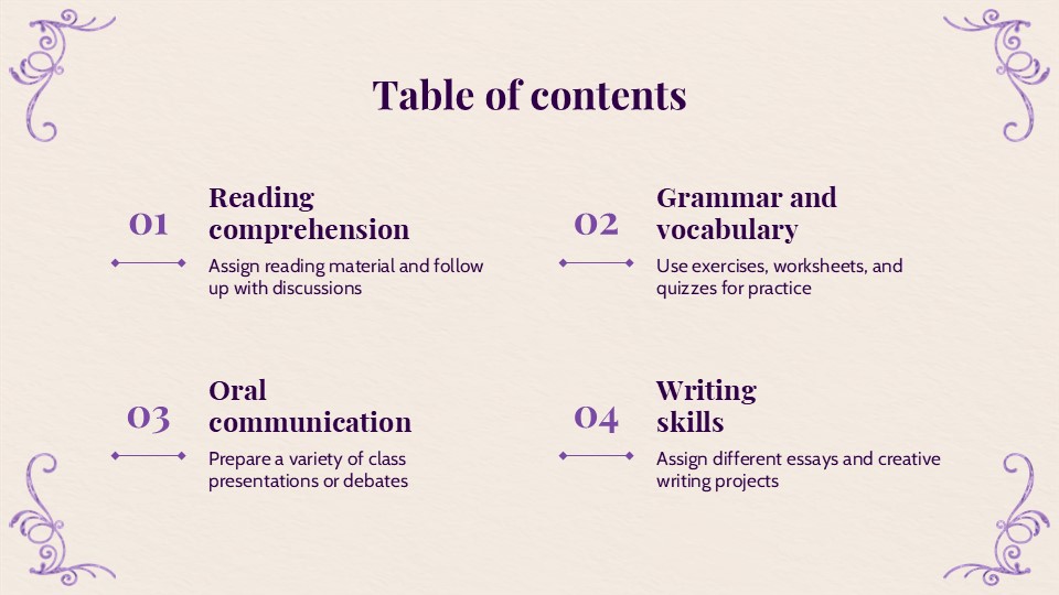 Free English Literature Class Ppt Template 2