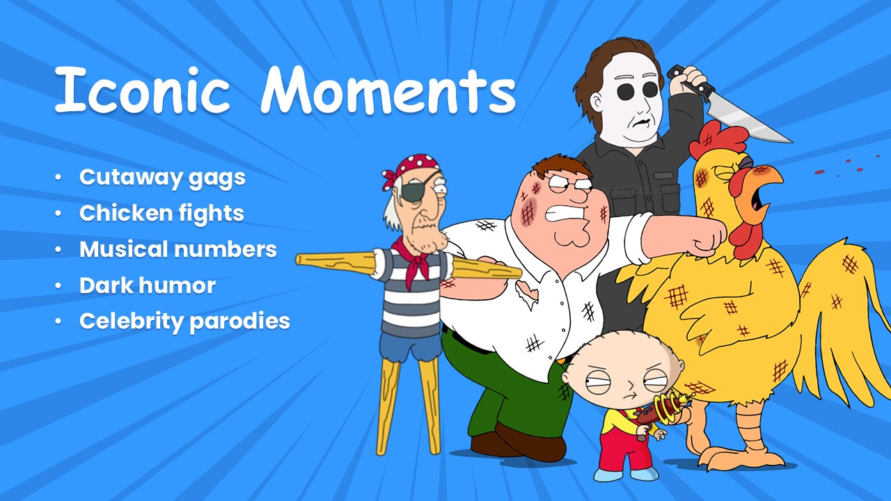 Free Family Guy Presentation Theme 5