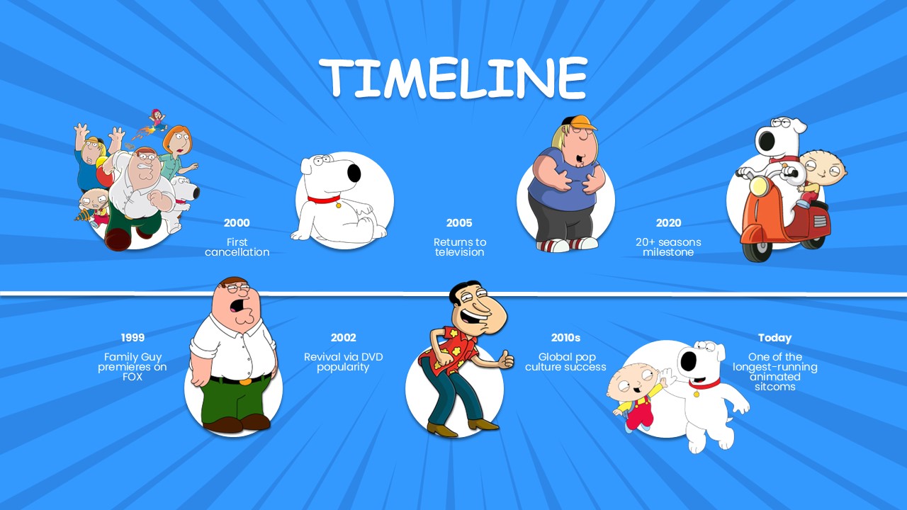 Free Family Guy Presentation Theme 8