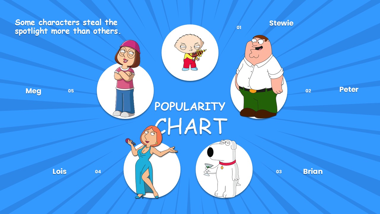 Free Family Guy Presentation Theme 9