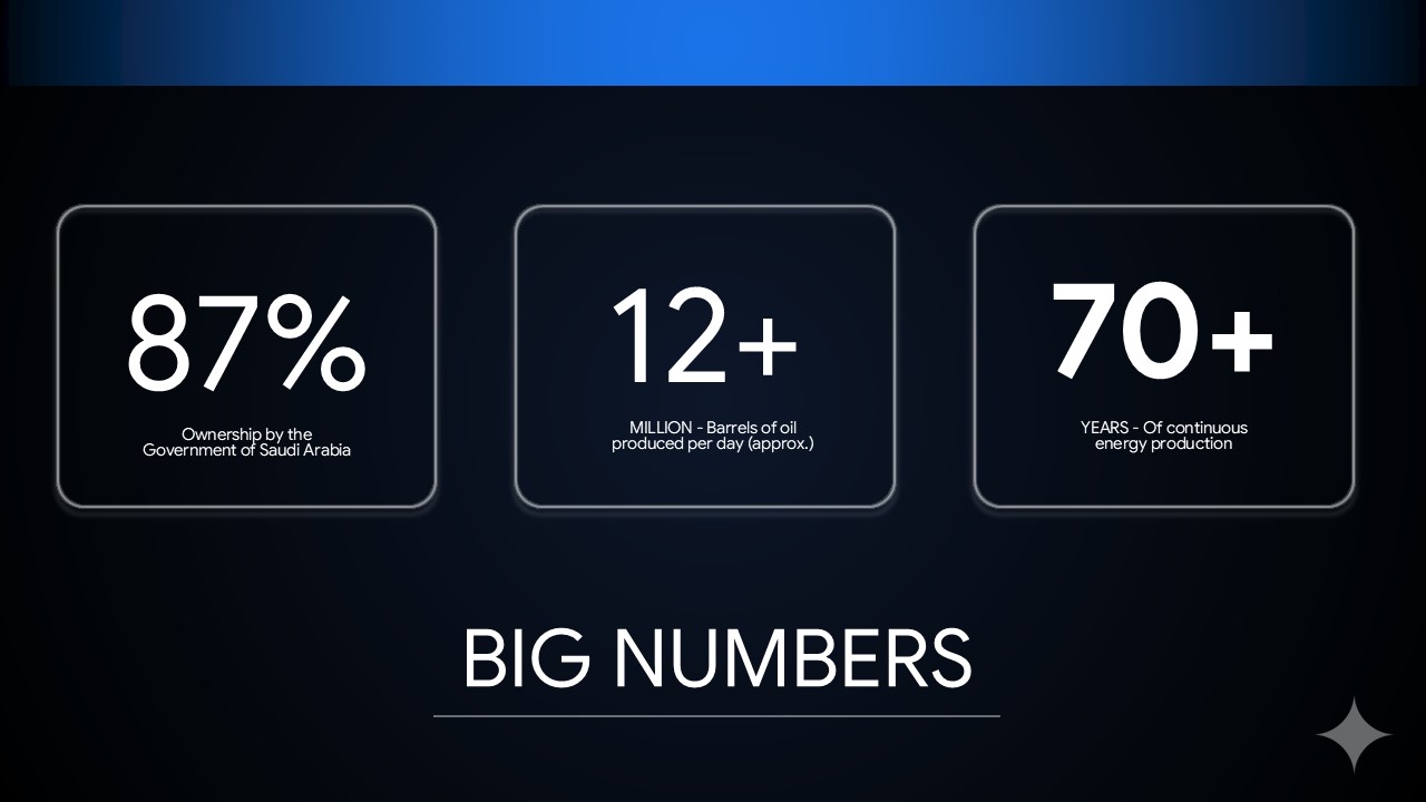 Free Gemini Presentation Theme 11