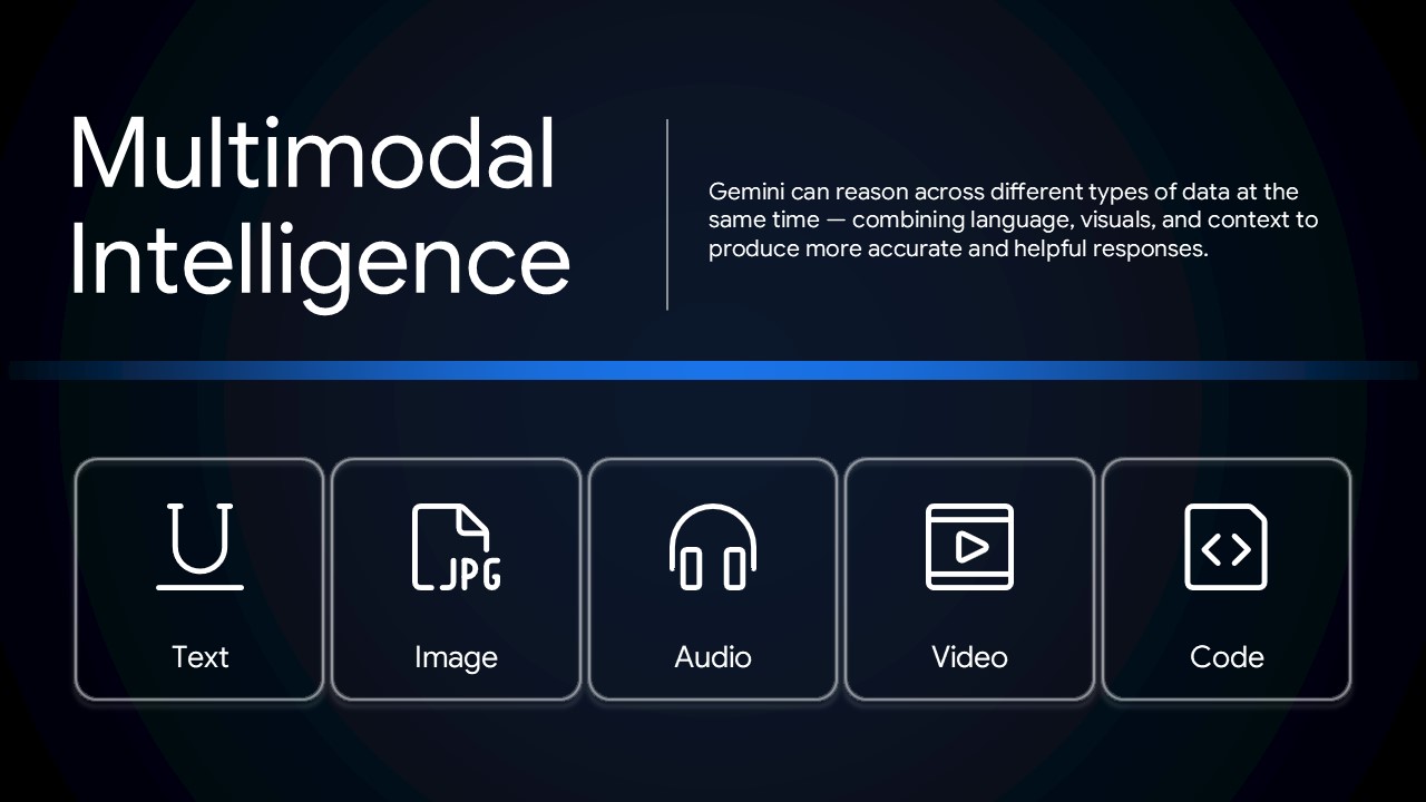 Free Gemini Presentation Theme 4