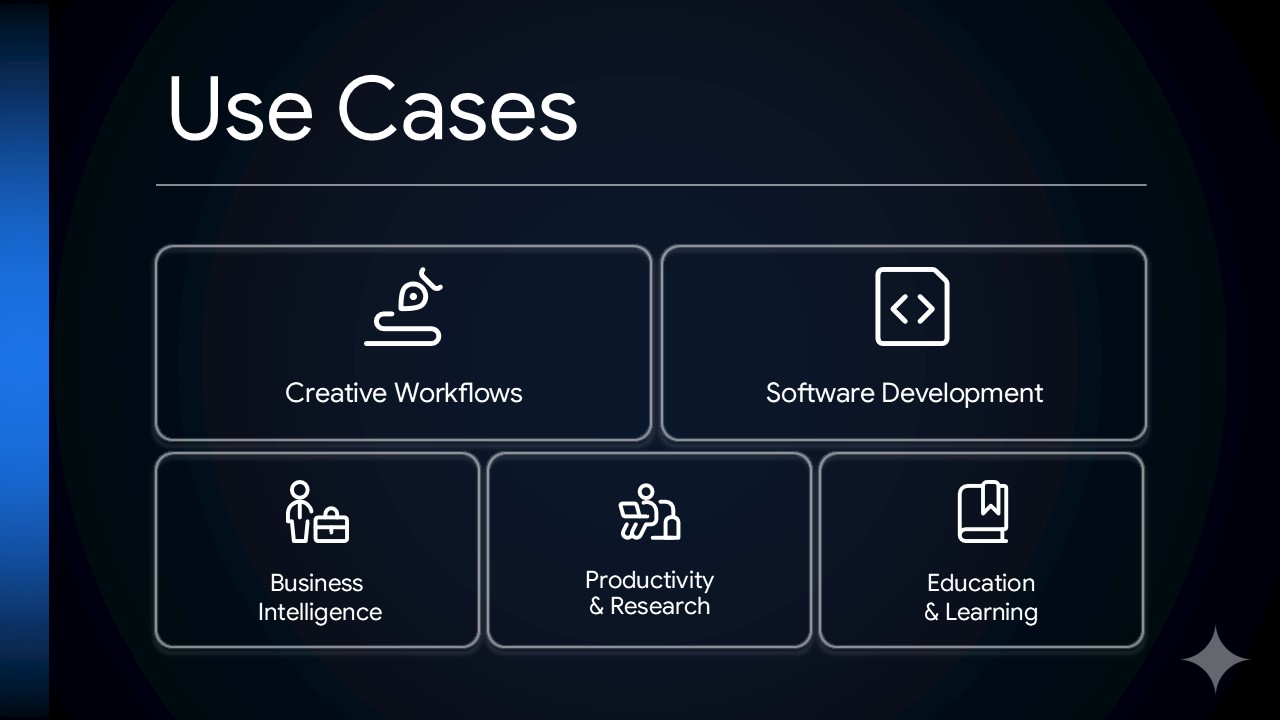 Free Gemini Presentation Theme 5