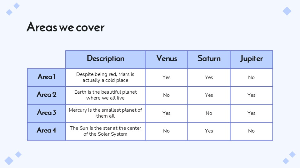 Free High Risk Pregnancy Unit Presentation Theme 13