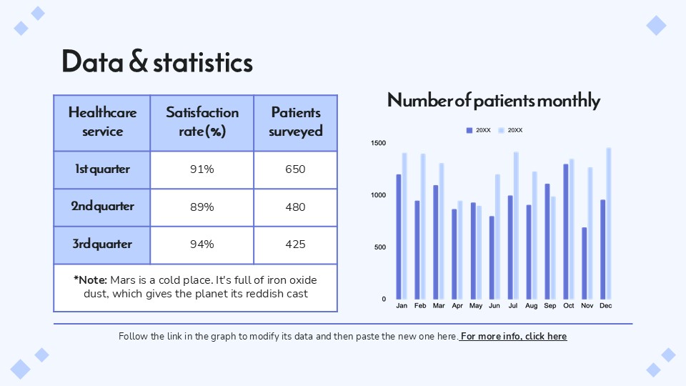 Free High Risk Pregnancy Unit Presentation Theme 16