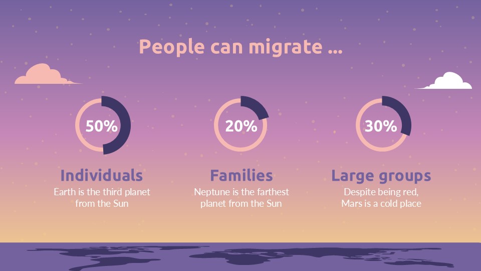 Free Human Migration Ppt Template 17