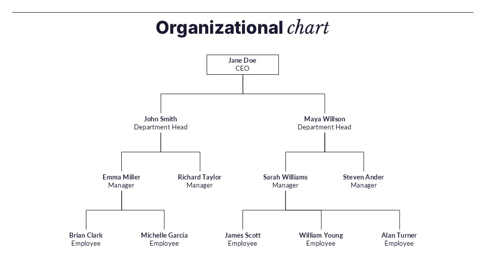 Free Investor Pitch Deck Strategies 10