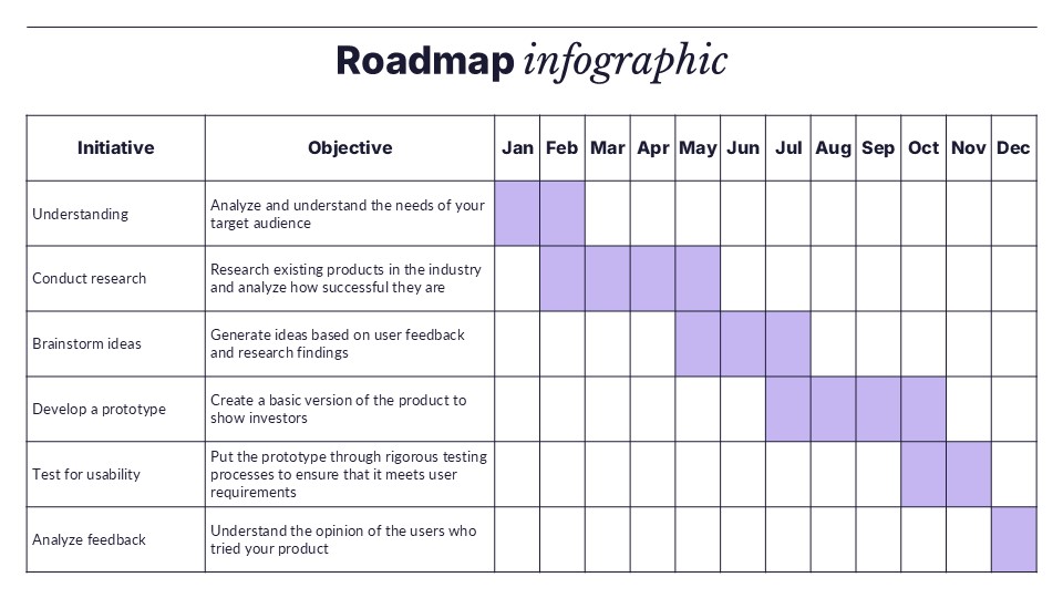 Free Investor Pitch Deck Strategies 11