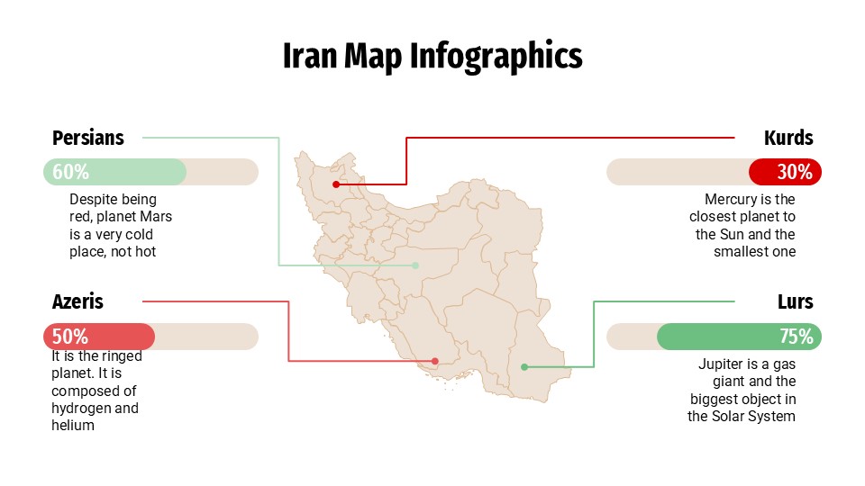 Free Iran Map Infographics For Powerpoint 28