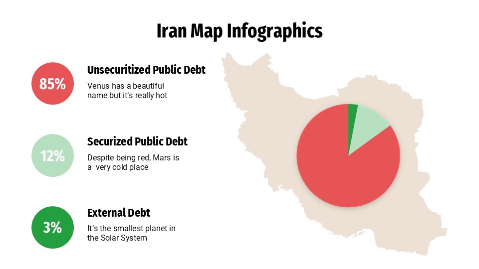 Free Iran Map Infographics For Powerpoint 9
