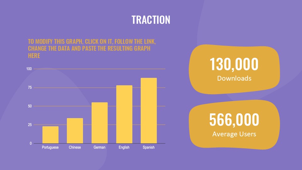 Free Language Learning App Pitch Deck 15