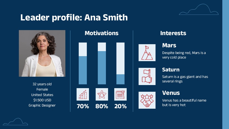 Free Leadership Development Plan Ppt Template 30