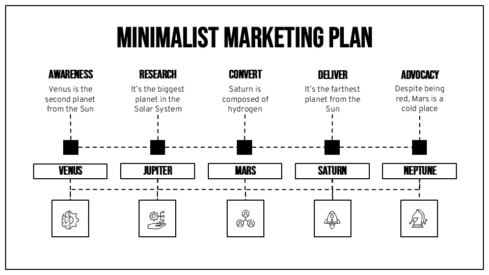 Free Minimalist Marketing Plan Infographics 2