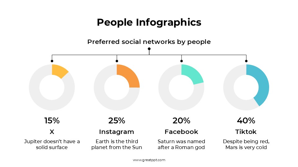 Free People Infographics 15