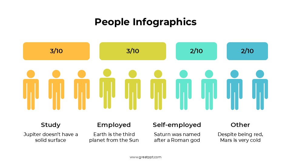 Free People Infographics 17