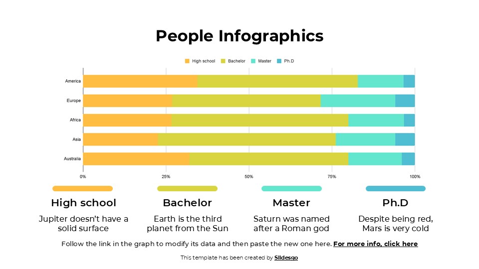 Free People Infographics 5