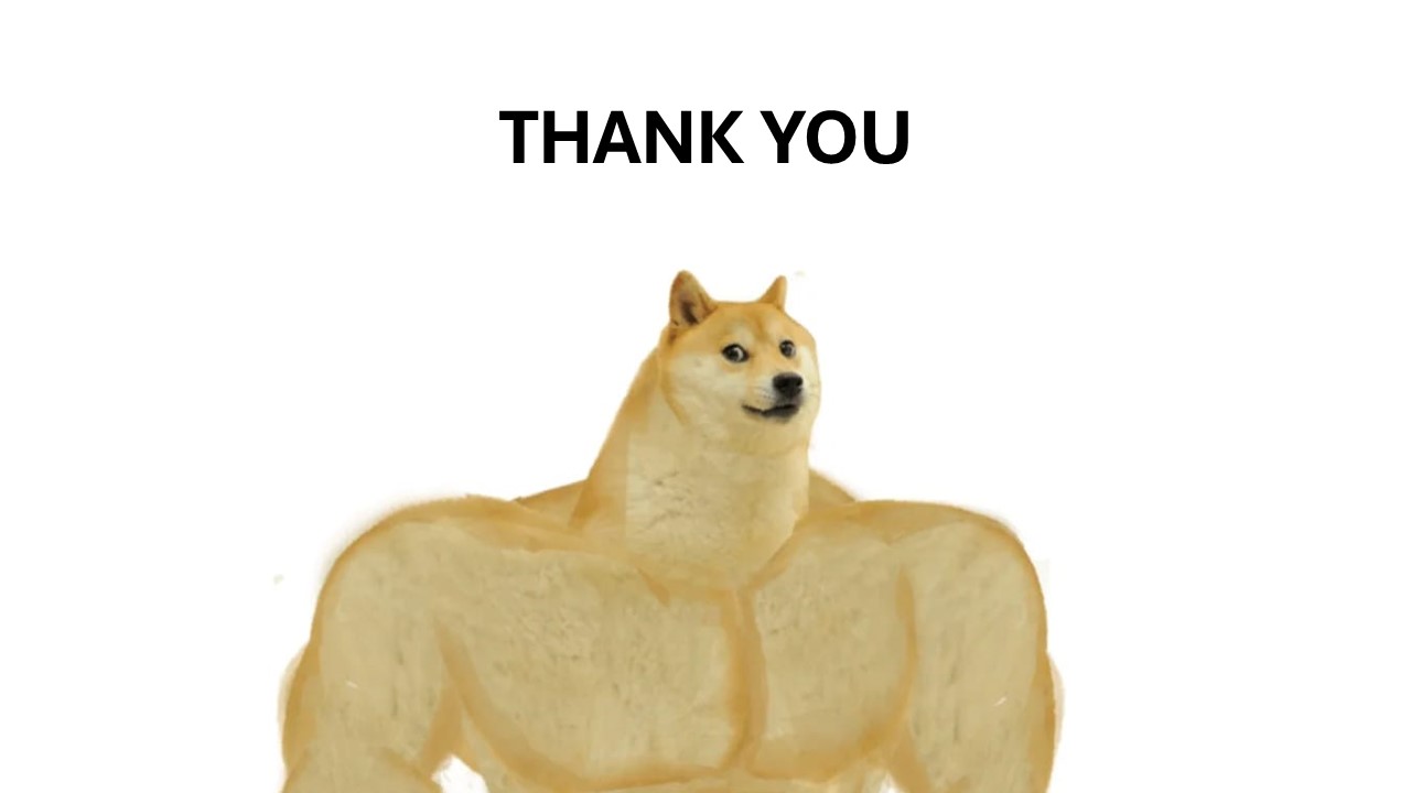 Free Swole Doge Meme Presentation 11