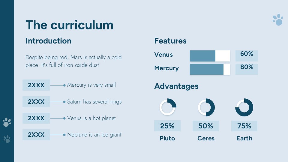 Free Veterinary Medicine Education Center Presentation Theme 8