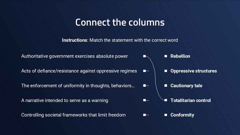 Free World Literature Dystopia Presentation Theme 30