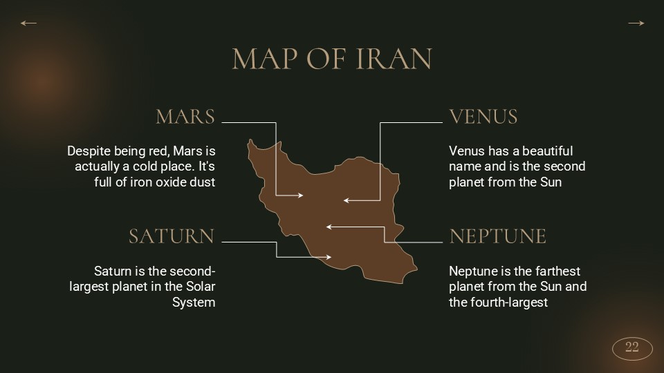 Iran Iraq War Presentation 22