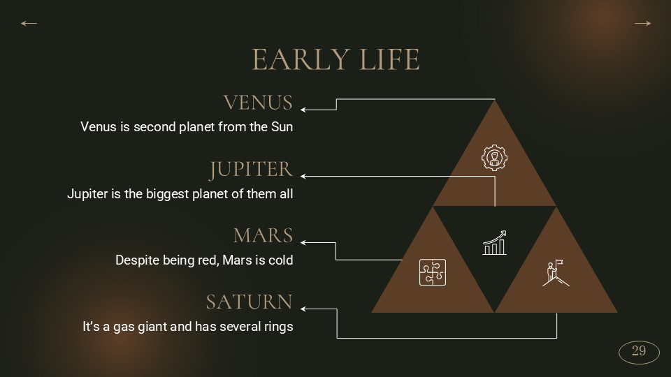 Iran Iraq War Presentation 29