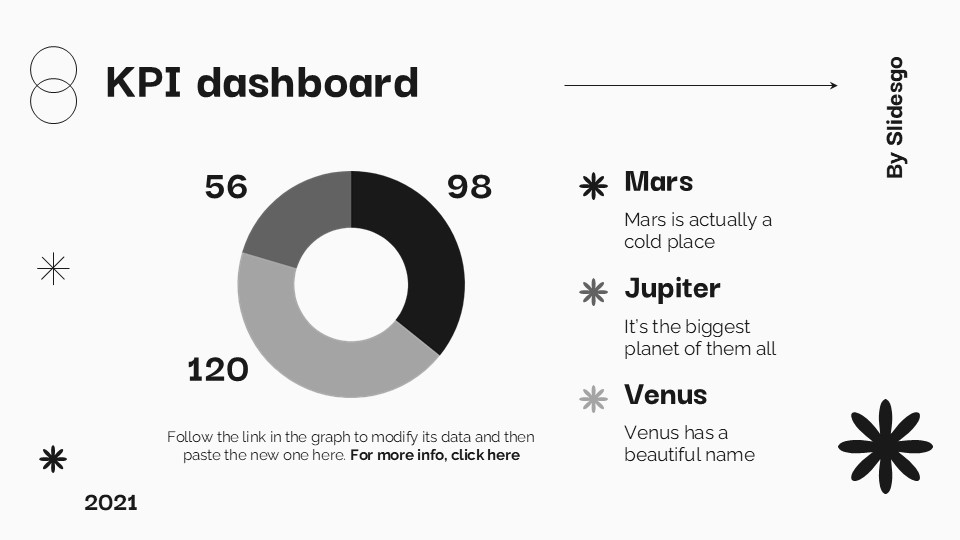 Data Analysis Meeting Presentation 14