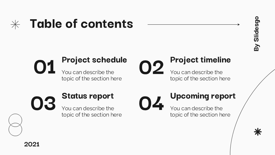 Data Analysis Meeting Presentation 2