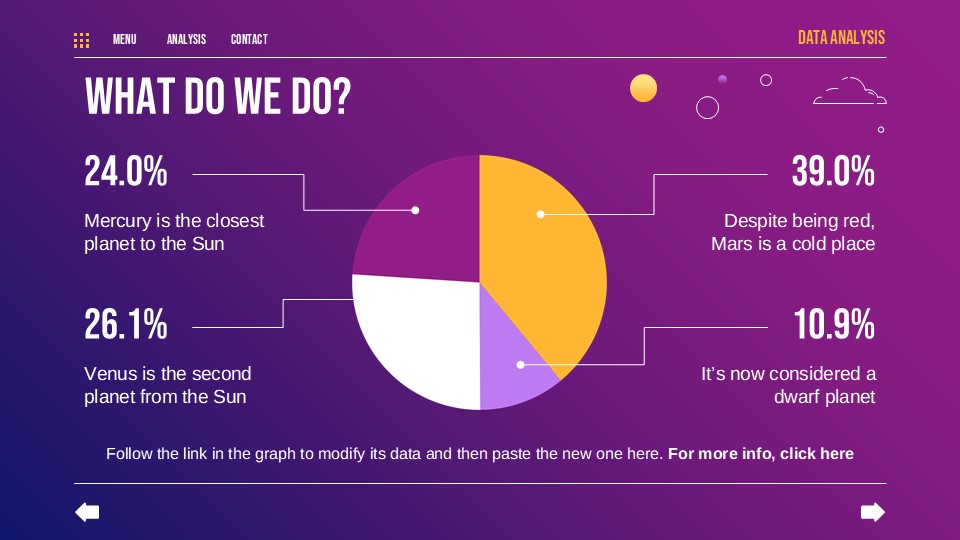 Free Data Analysis For Business Presentation Theme 14